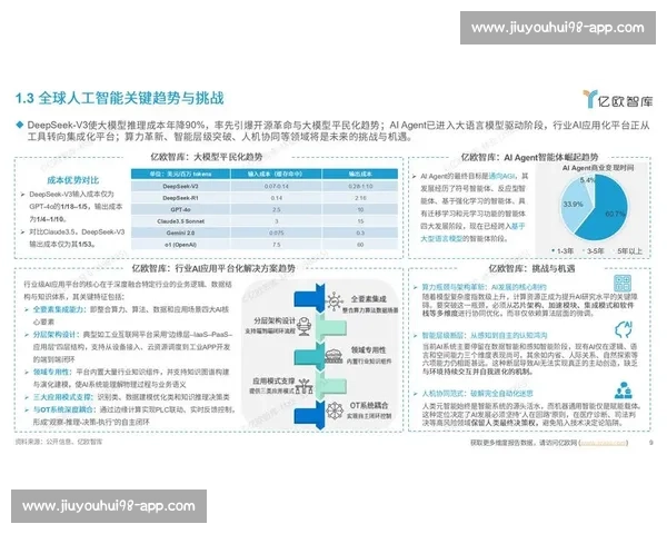 纵览十二年五大联赛实力变迁与综合竞争力排行解析全景观察与趋势洞察